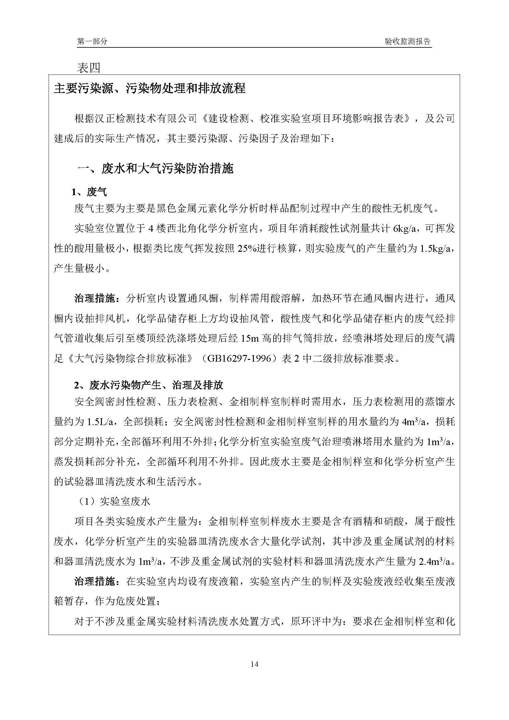 汉正检测环评验收报告 2018.05.31_页面_16.jpg