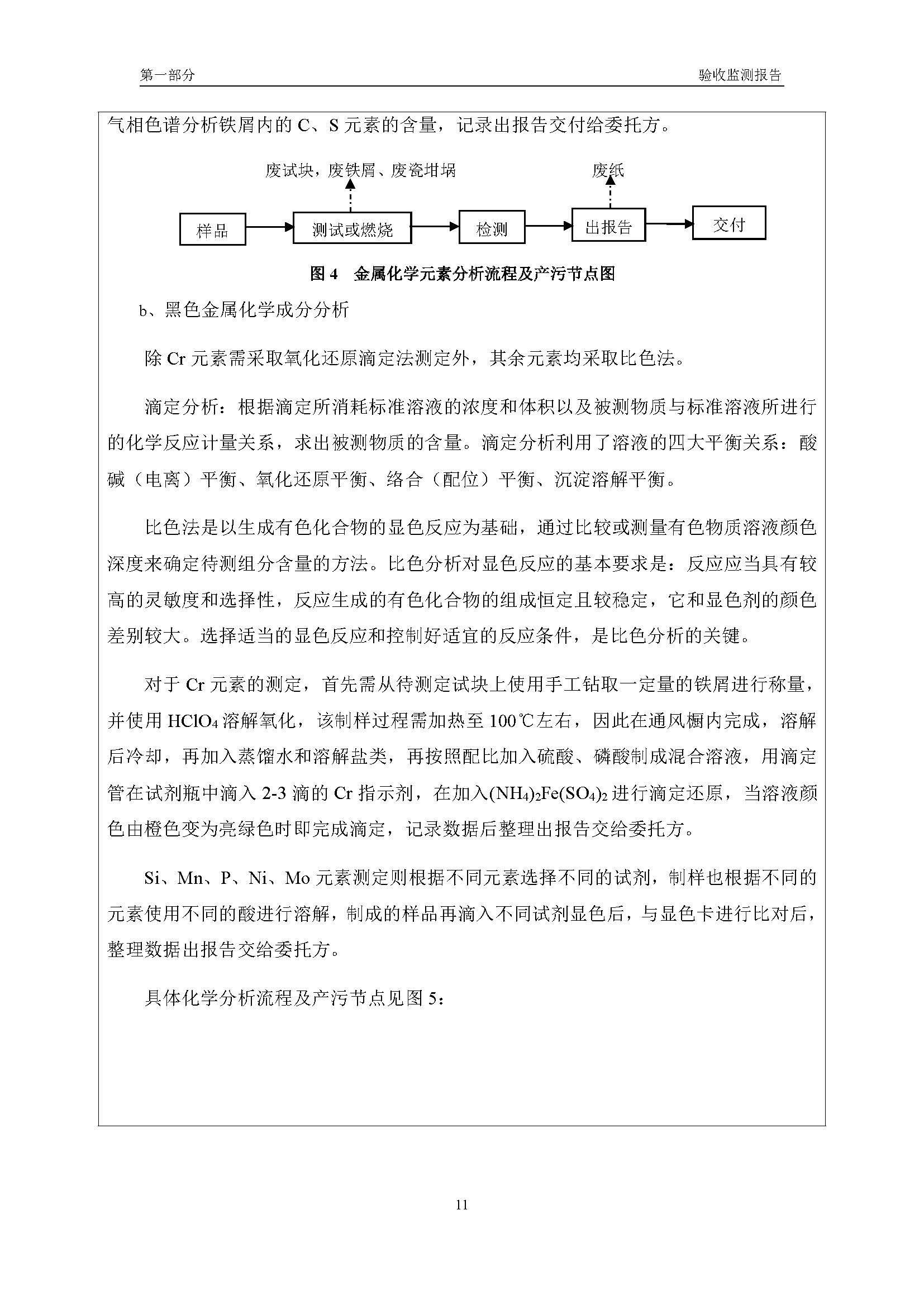 汉正检测环评验收报告 2018.05.31_页面_13.jpg
