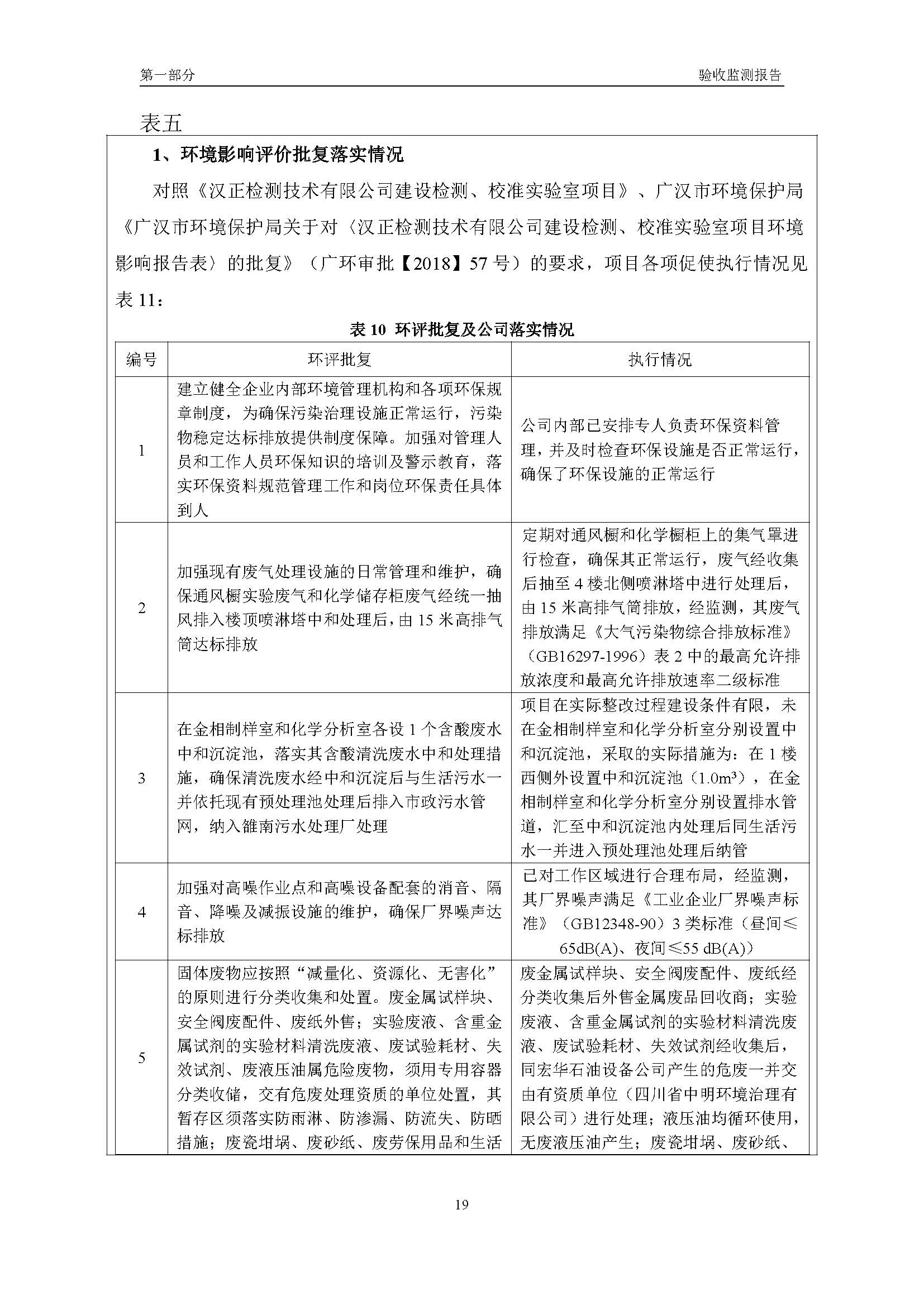 汉正检测环评验收报告 2018.05.31_页面_21.jpg