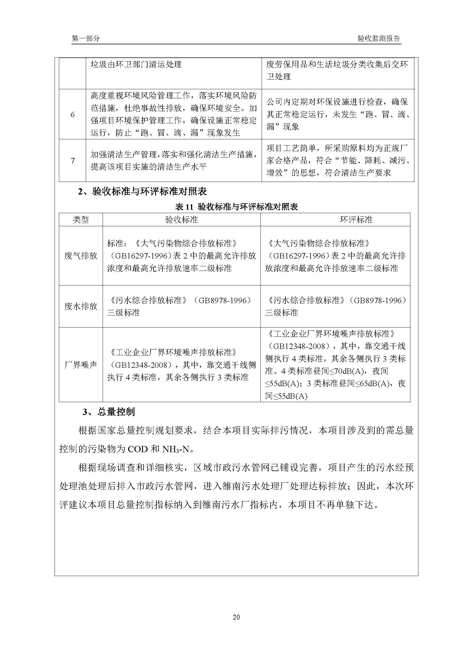 汉正检测环评验收报告 2018.05.31_页面_22.jpg