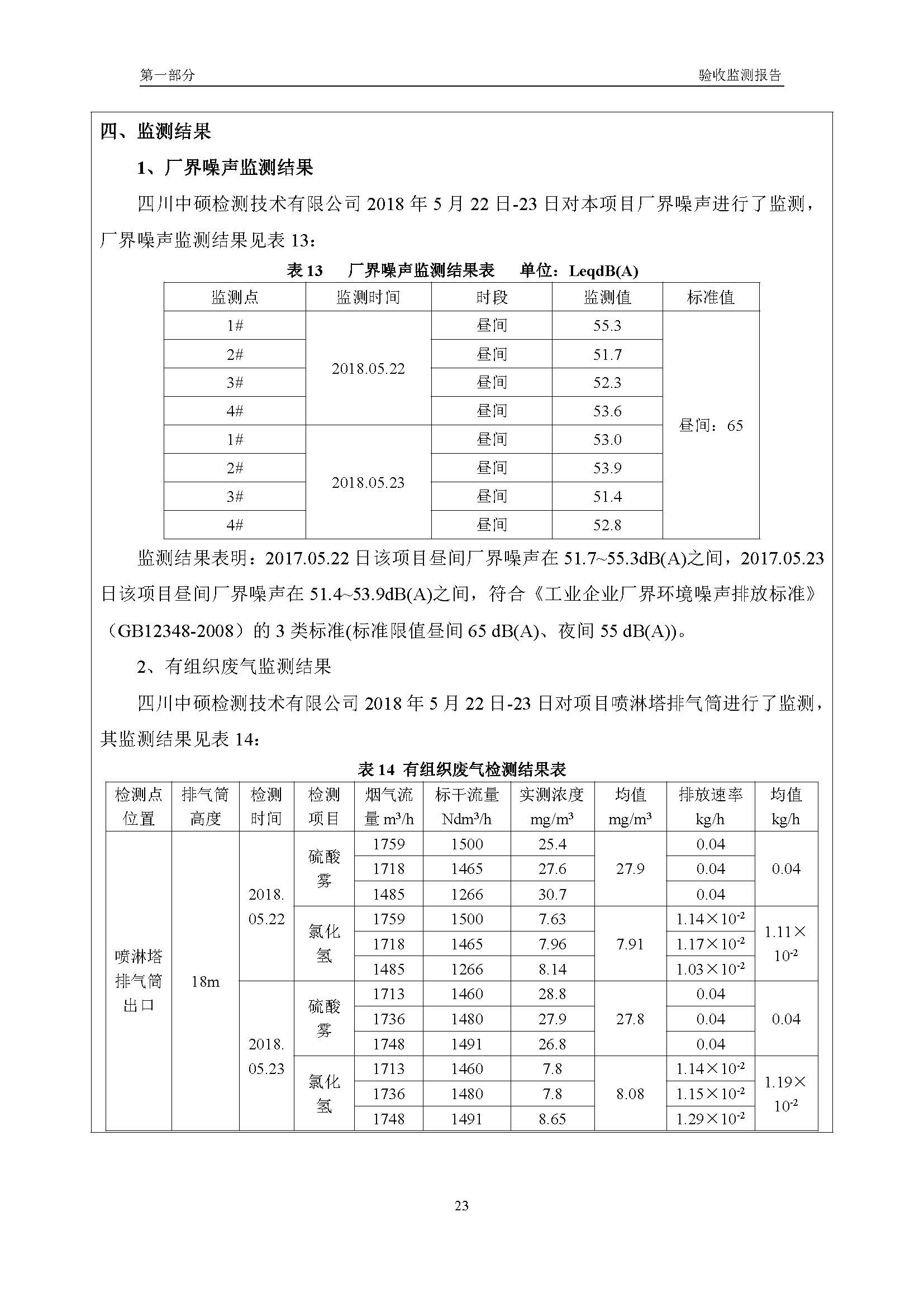 汉正检测环评验收报告 2018.05.31_页面_25.jpg